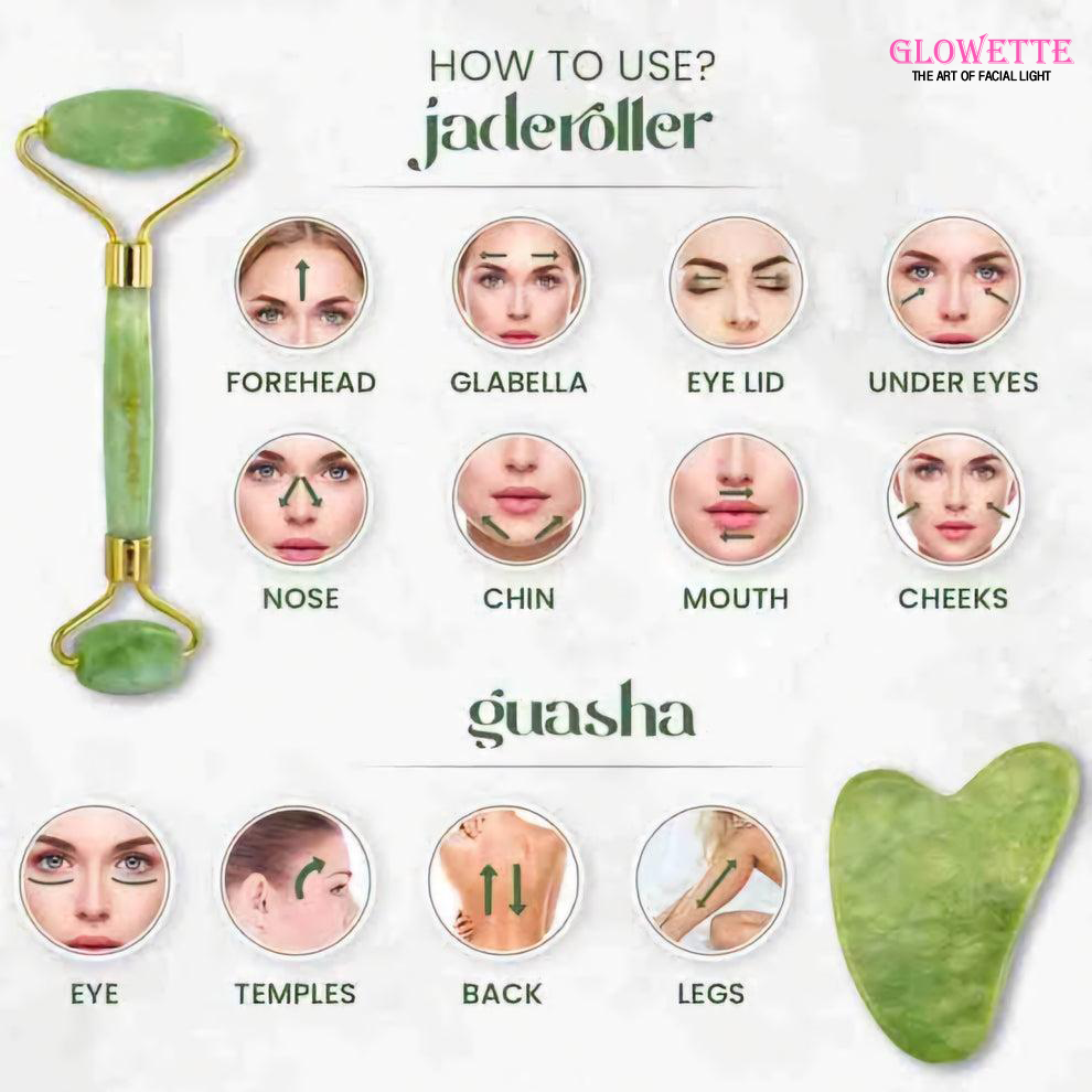 Gua-Sha Stone Roller – Natural Beauty, Ancient Wisdom
